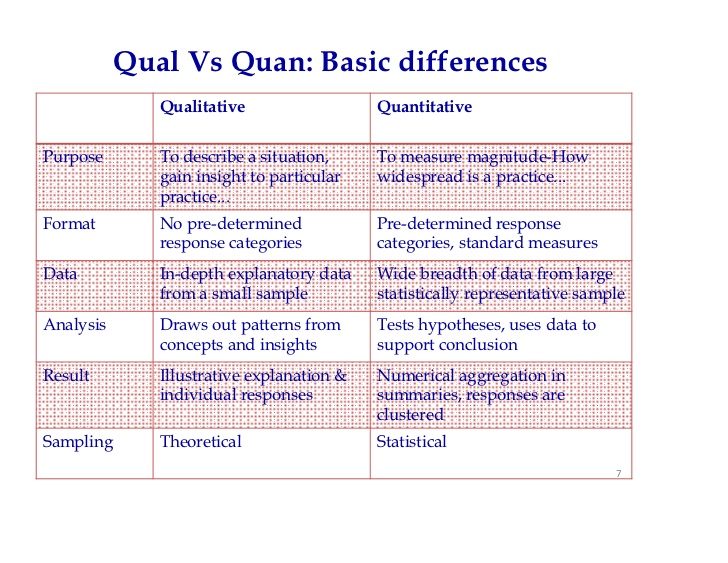 nvivo qualitative data analysis software